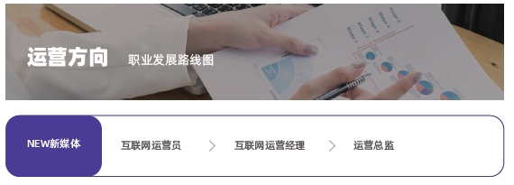 达内教育机构介绍(图3)