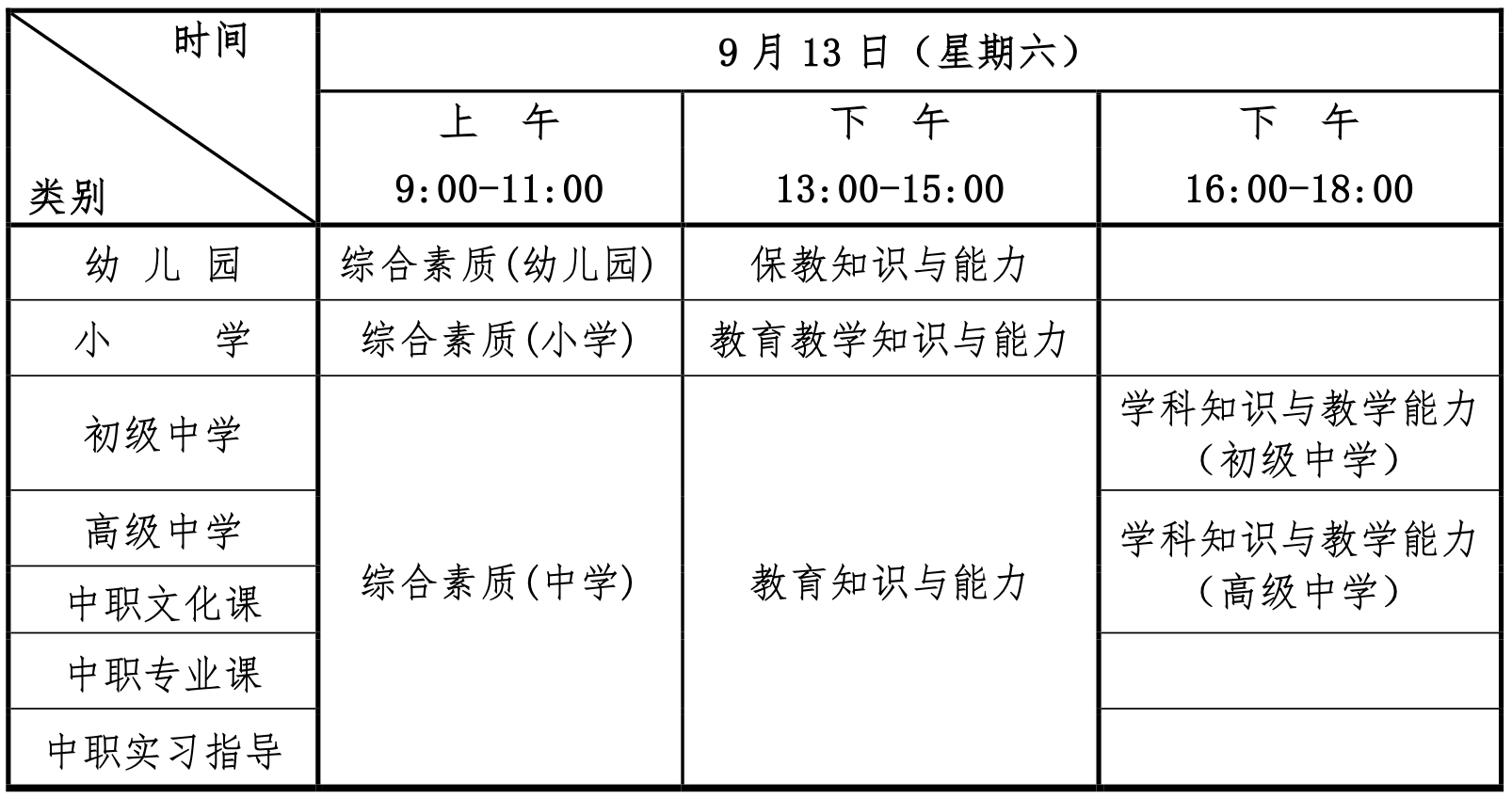 湖北省2025年下半年中小学教师资格考试（笔试）报名通告(图1)