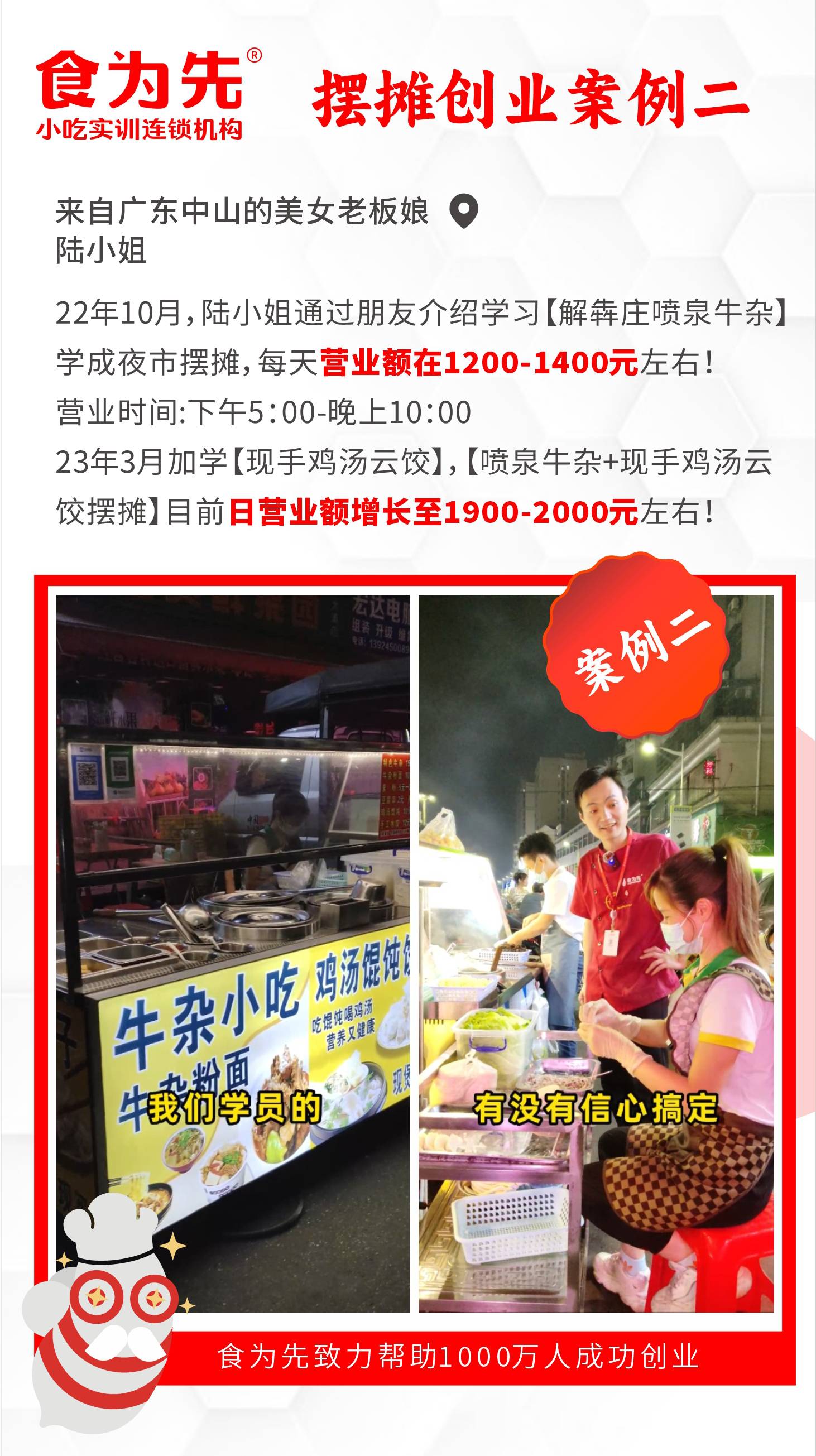 食为先简介(图12)